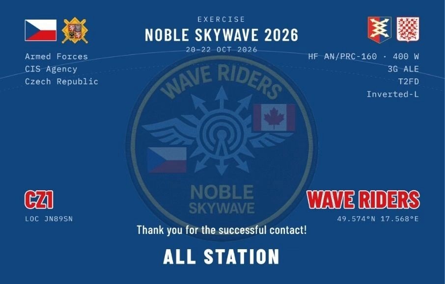 NOBLE SKYWAVE 2026: Technika vytváří možnosti. Schopnosti vytvářejí lidé.